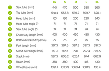 Load image into Gallery viewer, Merida Silex 200